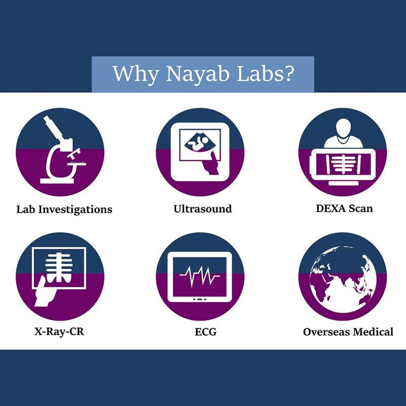 Nayab Labs & Diagnostic Centre photo 2