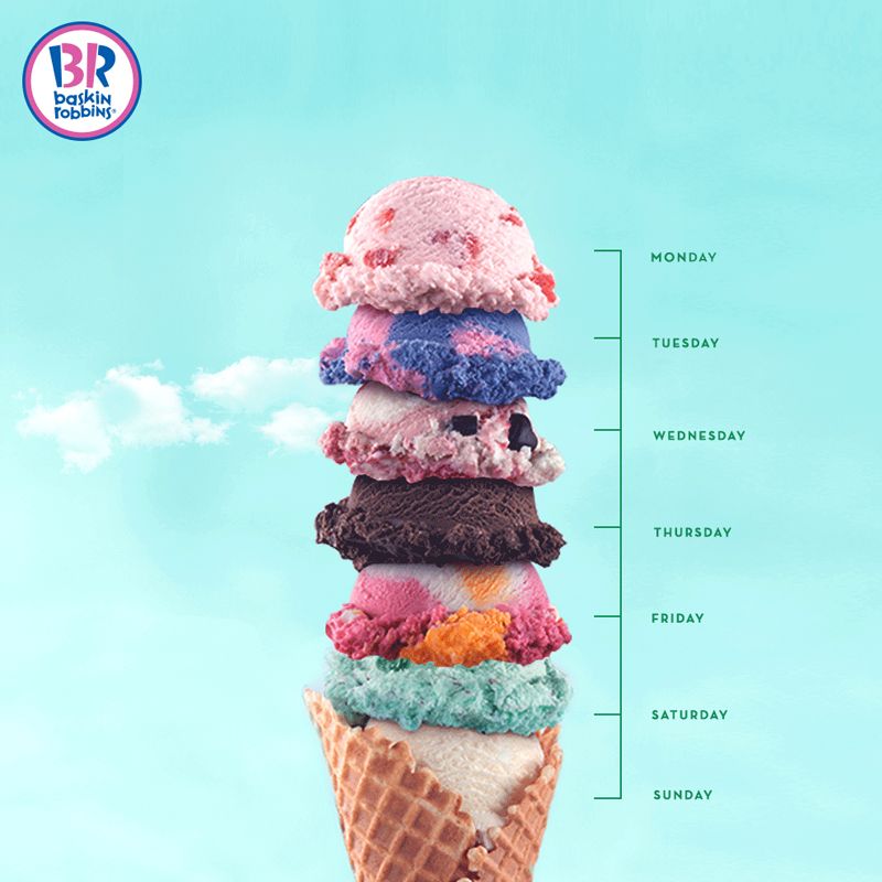 Baskin Robbins photo 5